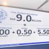 Saya membuat rangkuman tentang aplikasi pinjaman online yang langsung cair. 1