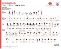 Rpsc yoga & chikitsa adhikari answer key 2021. Primera Y Segunda Serie Ashtanga Baires