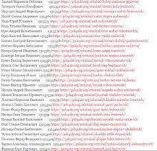 251 наемник террористической организации днр попал в раздел чистилище сайта миротворец, где публикуются сведениях о лицах. Spisok Sajta Mirotvorec Familii Ukraincev Stavshih Vengrami Opublikoval Skandalnyj Proekt Foto Novosti