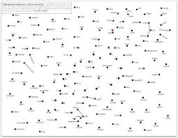 Check spelling or type a new query. Kids Free Printable Extreme Dot To Dot Pdf Novocom Top