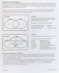 The hint for last week's puzzle, words for sale, is now available on the hint page. Mindware Venn Perplexors Level D 48 Puzzles Great For Standardized Tests Challenging And En Buy Mindware Venn Perplexors Level D 48 Puzzles Great For