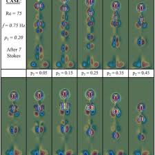 Blackberry multi unlocker v15 clanecuador is an unlock code calculator for phones: 191623 Pdfs Review Articles In Science Communication