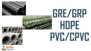 If the line has the proper pitch there is no need to glue the joints. Non Metal Gre Grp Pvc Cpvc Cement Hdpe Piping Training Video 6 Youtube