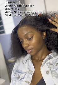 How To Start A Wig Business. I hope this video will be helpful to those who  are interested in starting their own wig businesses. #wigbusinesstips  #wigsupplier #wigbusinessmarketing