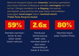 Jika situs lolos tahap pengecekan akan kami lanjutkan order sesuai testimoni pembayaran online di enjazit.com.sa. Fingo Online Shopper Home Facebook