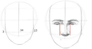 I will upload a new video every week. Dlib Landmark Points 3 34 15 Superimposed Over A Loomis Face Download Scientific Diagram