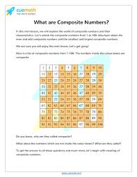 A prime number has exactly two factors, 1 and itself. What Are Composite Numbers Definition Examples And Facts