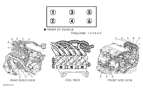 Pdf electrical wiring diagram 98 chevy malibu engine diagram. Wiring Diagram 2001 Chevrolet Malibu Wiring Diagram Export Sum Bitter Sum Bitter Congressosifo2018 It
