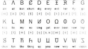 تعلم لفظ الأرقام الجورجية مع سليمان Youtube