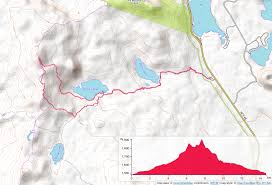 Doris Peaks (6242) , OR