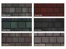 The green bay roofing contractors at overhead solutions offer certainteed asphalt shingle installation on all roofing projects. Certainteed Hatteras Shingles Architecture Design