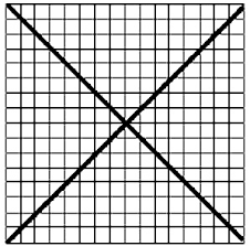 Amsler Grid