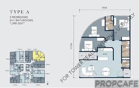 Kl gateway premium residences apartment is close to kuala lumpur city. Propcafe Review Kl Gateway Suites Bangsar South By Suez Capital Propcafe