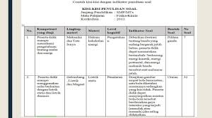 Materi pelatihan soal usbn matematika sma diterangkan mulai dari sd, smp, atau sma, mts, ma dan smk soal pilihan ganda. Kisi Kisi Usbn Smp Dan Contoh Soal Pilihan Berganda Jawabanku Id