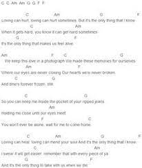 Ed Sheeran Photograph Chords Capo 4 Guitar Chords For Songs Learn Guitar Songs Ed Sheeran