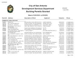 Http Www Sanantonio Gov Devserv Crystalreports Archive Blgpermgrantedweekending2020 09 05 Pdf
