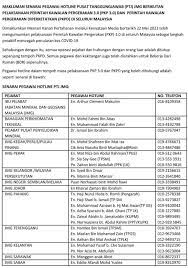 Permohonan jawatan kosong jabatan mineral dan geosains (jmg). Department Of Mineral And Geoscience Malaysia Beitrage Facebook