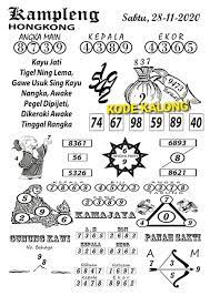 Syair Hk Sabtu 28 November 2020 Forum Kode Syair Toto