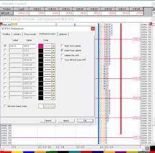 Reference Lines In Tpo Charts Linn Software