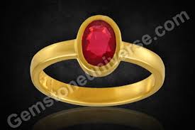 In Which Finger to wear Ruby