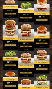 Mcdonald S Let The Internet Design Burgers Bad Idea Imgur Food Food History Mcdonalds