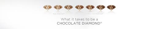 Chocolatediamonds