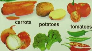 vegetables chart in english english lessons