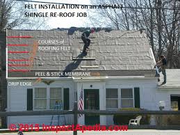 See gaf roofing system limited warranty for complete coverage and restrictions.visit gaf.com/lrs for qualifying gaf products. Roof Underlayment Requirements Recommendations Is Roofing Felt Necessary