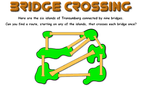 Welcome to daily puzzle cheats blog. Bridge Crossing