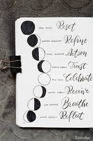 Moon Lunar Phases And The Meanings October Bullet Journal Moon Theme 2019 Fall Bullet Fall Jou In 2020 Moon Child Quotes Moon Journal Bullet Journal Ideas Pages