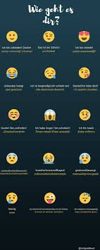 Express your love with this huge collection of love themed japanese kaomoji text emoticons. Crisprofeeoi A Twitter Wie Geht Es Dir Emojis Und Ihre Bedeutung Auf Spanisch Via Https T Co Si6meqyyqc Deutsch Daf Deutschlernen Learngerman German Deutschkurs Https T Co 6f2rsrbc1d