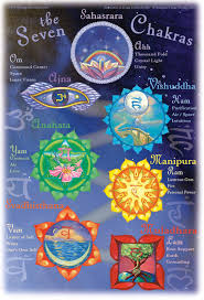 poster the seven chakras integrative yoga therapy