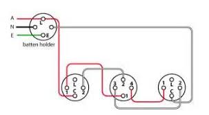 On the back of the 3 gang switch unit each individual switch has a com, l1 and l2 terminal plus there is an earth terminal. Hpm Intermediate Switch Wiring Diagram Post Date 06 Dec 2018 78 Source Http Tle Westone Wa Gov Au Light Switch Wiring 3 Way Switch Wiring Switch