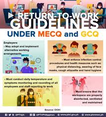 Mecq in ncr, bulacan, laguna, cavite and rizal from august 4 (tuesday) to 18. Ptv ð‹ðŽðŽðŠ Return To Work Guidelines For Areas Under Mecq Facebook