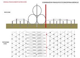 Résultat de recherche d'images pour "tanglefoot"