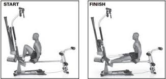 Bowflex Exercises Leg Press Bowflex Workout 20 Minute