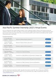 Find high paying available jobs at bank of america corporation.for expert network information on bank of america corporation compensation and careers, use ladders $100k + club. Welcome To Bank Of America Session 1 Nus Centre For Future Ready Graduates