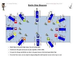Students also get to be creative and make movement patterns for their partners to follow. This Free Lesson Plan And Diagram Is For A Large Group Physical Educat Physical Education Lessons Elementary Physical Education Physical Education Lesson Plans