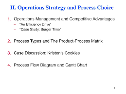 Ppt Ii Operations Strategy And Process Choice Powerpoint