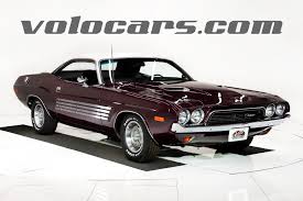 Image result for Rallye Red 1972 Valiant