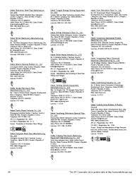 Power piping asme code for pressure piping, b31.1 2014 A 104 Industries Building Materials
