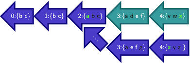 It should be noted that while there is a record of every bitcoin transaction ever made, these transactions are not inherently linked to real life identities. Short Paper An Empirical Analysis Of Monero Cross Chain Traceability Springerlink