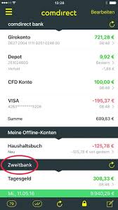 Erfahren sie jetzt, wie sie beim sogenannten multibanking mithilfe der sparkasse den überblick behalten. Multibanking Was Man Wissen Sollte Beste Multibanking Apps
