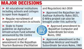Read more 'let's get registered' Rajasthan School Reopen News Rajasthan Government Nod To Reopen Education Institutions From August 2 Jaipur News Times Of India