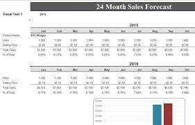 24 Month Sales Record Forecast Free Excel Template For Businesses Business Plan Template Free Business Plan Template Marketing Plan Template