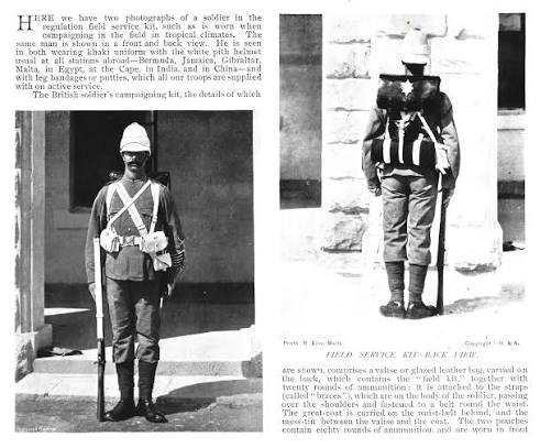 British India Army uniforms and military art