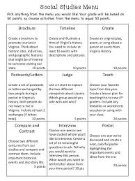 Social Studies Menu Tried It Tuesday Social Studies Education Social Studies Lesson Social Studies Middle School