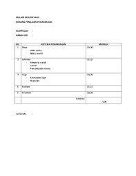 Perancangan menu sihat yang sesuai 5. Borang Pemarkahan Malam Kebudayaan