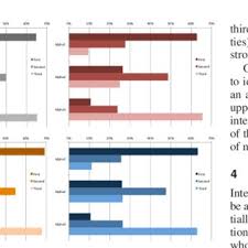 Ballot certificate (sample form for your own use). Pdf Ballotmaps Detecting Name Bias In Alphabetically Ordered Ballot Papers