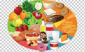As the export specialty division of sysco, ifg. Food Group Healthy Diet Png Clipart Clip Art Cuisine Diet Food Food Food Group Free Png
